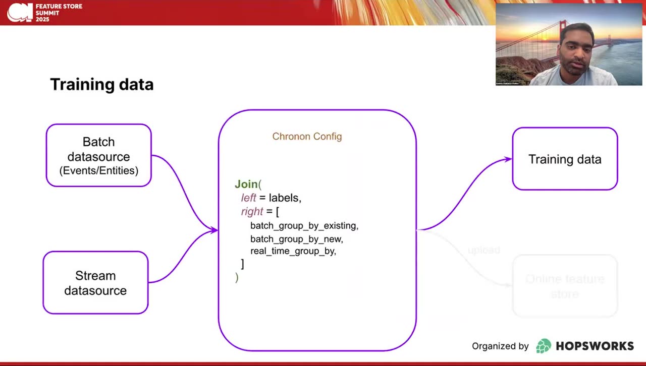 A slide from the talk as filmed: a code sample too small to read on a phone