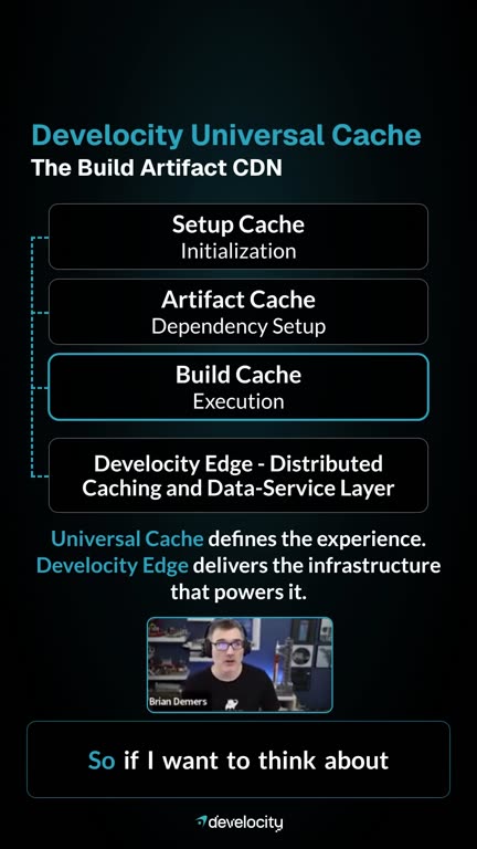 The agent's clip of the diagrams slide